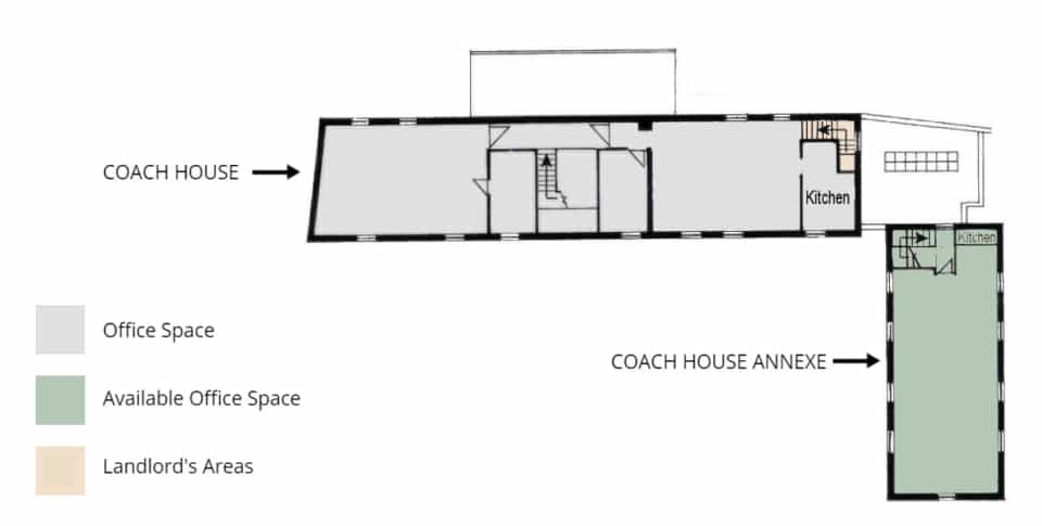 Coach House First Floor Plans